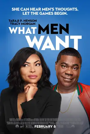 What Men Want (2019)